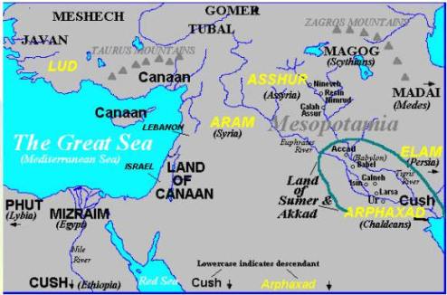 Shem_ham_japheth Shem_ham_japheth