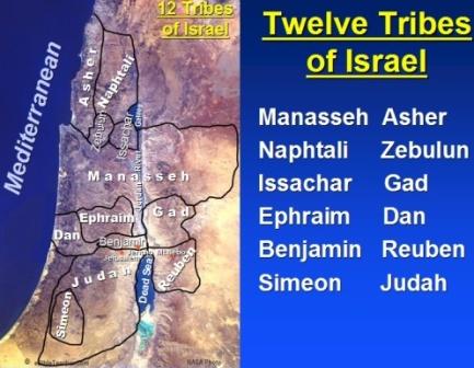 Twelve_tribes_of_israel_800