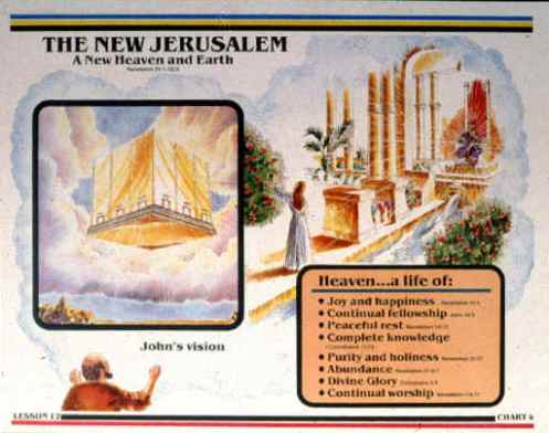 New_jerusalem New_jerusalem