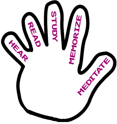 Hand_english Hand_english